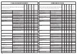 Preview for 60 page of Zenoah G3200 Operators Instruction Book