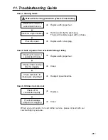 Предварительный просмотр 25 страницы Zenoah G3200 Owner'S/Operator'S Manual