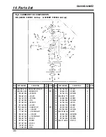 Preview for 36 page of Zenoah G3200 Owner'S/Operator'S Manual