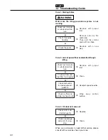 Предварительный просмотр 50 страницы Zenoah G621AVS Manual