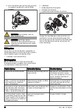 Preview for 68 page of Zenoah GZ3500T Operator'S Manual