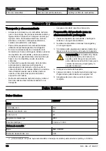 Preview for 146 page of Zenoah GZ3500T Operator'S Manual