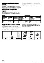 Preview for 148 page of Zenoah GZ3500T Operator'S Manual