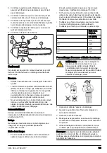 Preview for 163 page of Zenoah GZ3500T Operator'S Manual