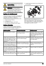 Preview for 181 page of Zenoah GZ3500T Operator'S Manual