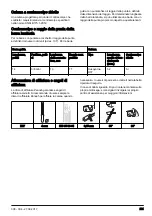 Preview for 221 page of Zenoah GZ3500T Operator'S Manual