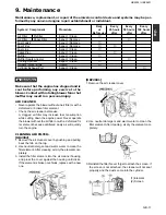 Preview for 11 page of Zenoah HB2302 Owner'S Manual