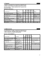 Предварительный просмотр 31 страницы Zenoah HBZ2600 Operator'S Manual