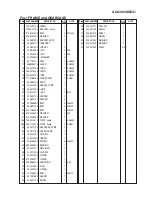 Предварительный просмотр 3 страницы Zenoah POWER AUGER AG4300 Parts List