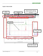 Предварительный просмотр 17 страницы Zensol TAP-4 Quick Setup Manual