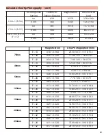 Предварительный просмотр 28 страницы Zenza Bronica ETRS User Manual