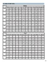 Preview for 27 page of Zenza Bronica GS-1 Owner'S Manual