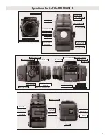 Preview for 5 page of Zenza Bronica SQ-B Owner'S Manual