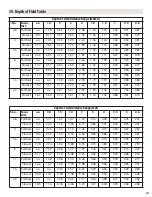 Preview for 24 page of Zenza Bronica SQ-B Owner'S Manual