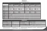 Preview for 287 page of Zeon ENDEAVOUR Series Instructions For Use And Care Manual