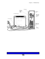 Preview for 15 page of ZEOS PANTERA User Manual