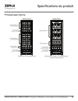 Preview for 51 page of Zephyr Presrv PRW24F02CPG Use, Care And Installation Manual