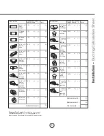 Preview for 7 page of Zephyr Venezia ZVE-E30AS Use, Care And Installation Manual