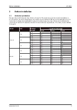 Preview for 9 page of Zepro ZS MK2 Installation Instructions Manual