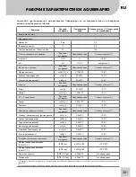 Preview for 203 page of Zepter AqueenaPro WT-100 Instruction Manual