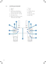 Preview for 6 page of ZERO-X Edge User Manual