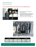 Preview for 12 page of Zero Zone HYBRID Installation, Operation & Maintenance Manual