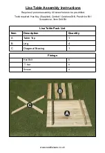 Preview for 2 page of Zest4Leisure Lisa Assembly Instructions