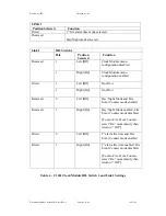 Preview for 40 page of Zeta Premier MX-16 Installation And Commissioning Manual