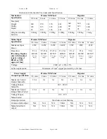 Preview for 43 page of Zeta Premier MX-16 Installation And Commissioning Manual