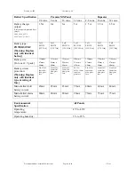 Preview for 44 page of Zeta Premier MX-16 Installation And Commissioning Manual