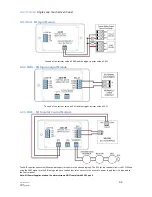 Preview for 32 page of Zeta SmartConnect Installation Manual