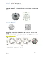 Preview for 34 page of Zeta SmartConnect Installation Manual