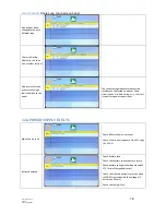 Preview for 78 page of Zeta SmartConnect Installation Manual