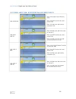 Preview for 81 page of Zeta SmartConnect Installation Manual