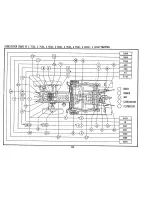 Preview for 230 page of Zetor 7520 Operator'S Manual