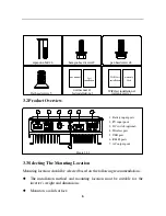 Preview for 7 page of Zeus Appollo Z21 Series Installation Manual