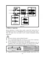 Preview for 14 page of Zeus Appollo Z21 Series Installation Manual