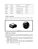 Preview for 21 page of Zeus Appollo Z21 Series Installation Manual