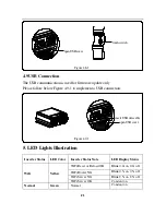 Preview for 22 page of Zeus Appollo Z21 Series Installation Manual