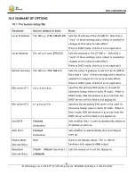 Preview for 49 page of Zeus Z3-SME-01 User Instructions