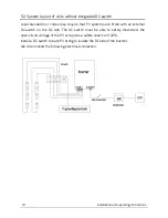 Preview for 19 page of Zeversolar Eversol-TLC 10K Installation And Operating Istructions