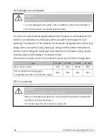 Preview for 27 page of Zeversolar Eversol-TLC 10K Installation And Operating Istructions