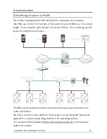 Preview for 34 page of Zeversolar Eversol-TLC 10K Installation And Operating Istructions