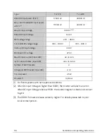 Preview for 57 page of Zeversolar Eversol-TLC 10K Installation And Operating Istructions