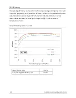 Preview for 61 page of Zeversolar Eversol-TLC 10K Installation And Operating Istructions