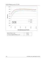 Preview for 63 page of Zeversolar Eversol-TLC 10K Installation And Operating Istructions