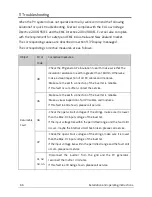 Preview for 67 page of Zeversolar Eversol-TLC 10K Installation And Operating Istructions