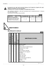 Preview for 15 page of ZF Marine ZF 305 Series Operating Manual