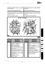 Preview for 28 page of ZF Marine ZF 305 Series Operating Manual