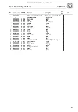 Preview for 93 page of ZF ZF 63 IV Repair Manual And Part List